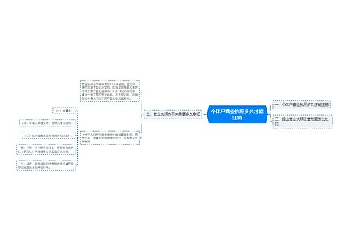 个体户营业执照多久才能注销