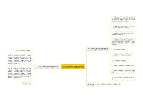 公司监事会职责包括哪些