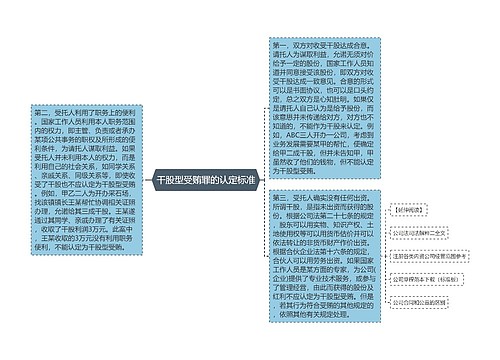 干股型受贿罪的认定标准