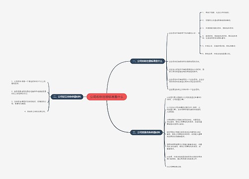 公司名称注册标准是什么