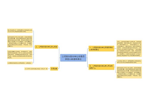 公司股东股份转让后是否承担以前债务责任