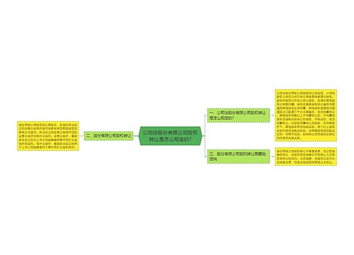 公司法股份有限公司股权转让是怎么规定的?