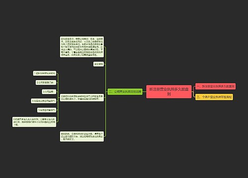 新注册营业执照多久能查到