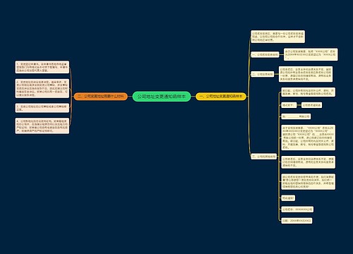 公司地址变更通知函样本