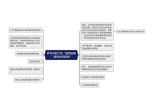 怀孕女职工的“免死金牌”是否必然有效？