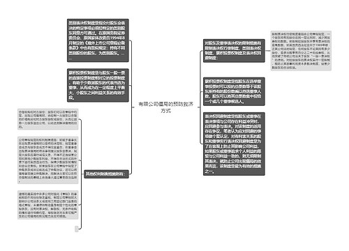 有限公司僵局的预防救济方式