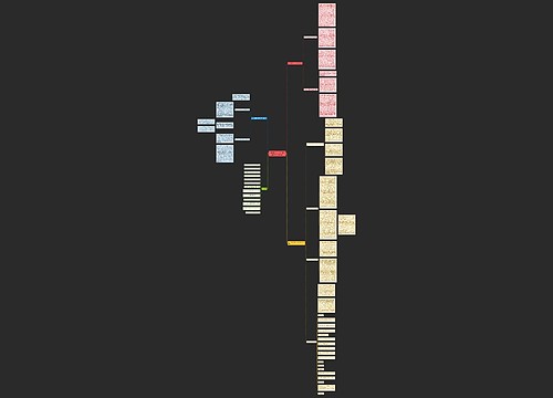 论完善我国公司立法中的董事忠实义务制度 论完善我国公司立法中的董事忠实义务制度