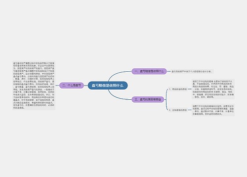 盘亏赔偿是依照什么