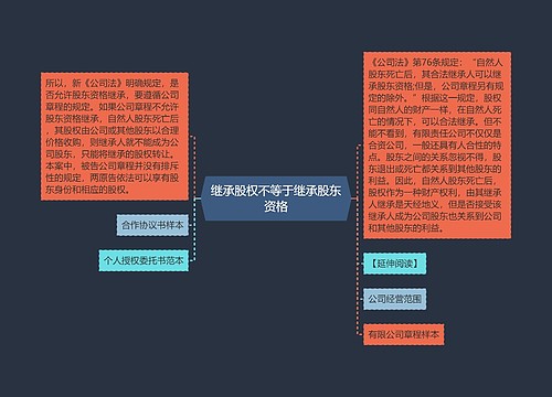 继承股权不等于继承股东资格
