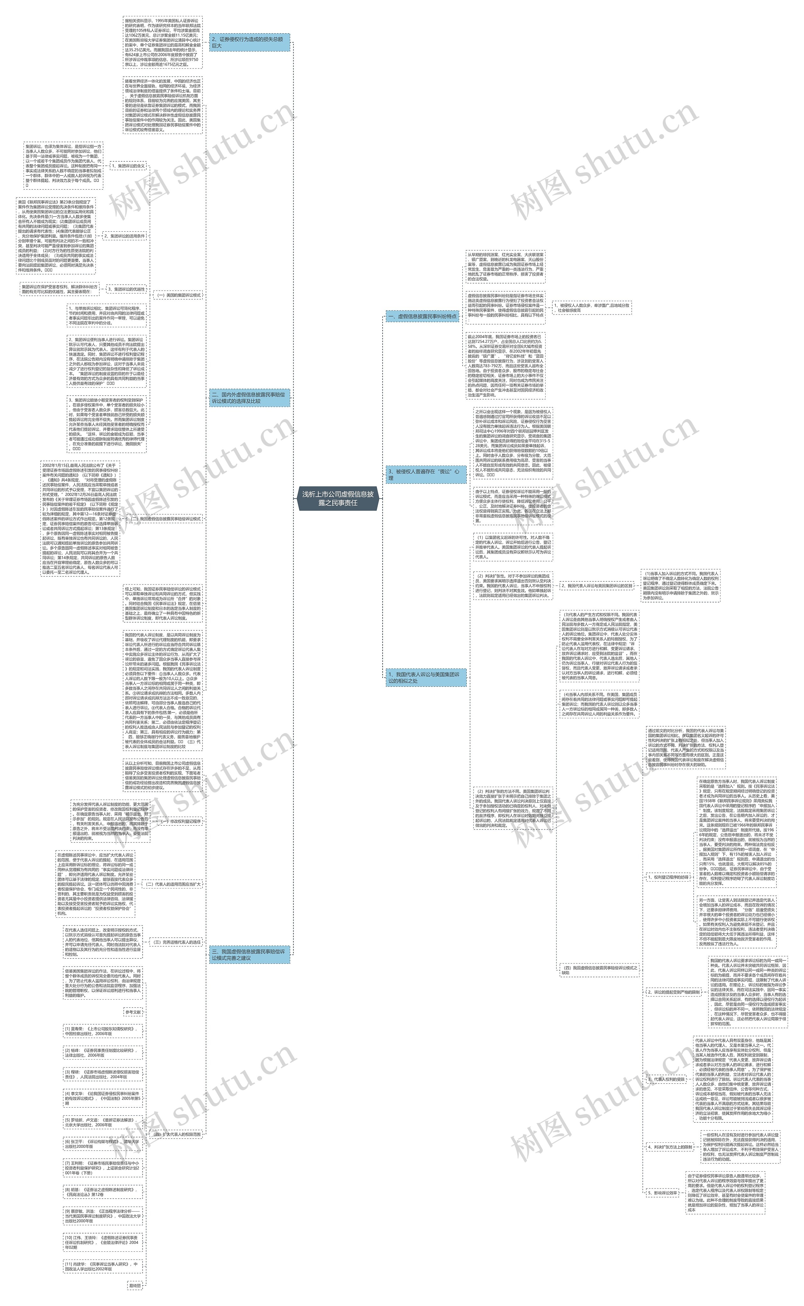 浅析上市公司虚假信息披露之民事责任 浅析上市公司虚假信息披露之民事责任