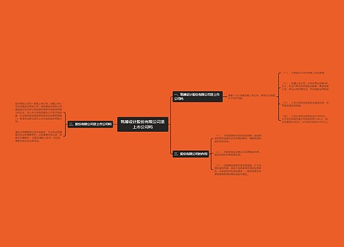 筑博设计股份有限公司是上市公司吗