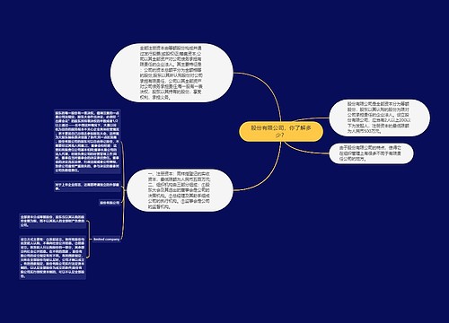 股份有限公司，你了解多少？