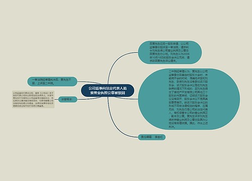 公司监事向法定代表人追索营业执照公章被驳回