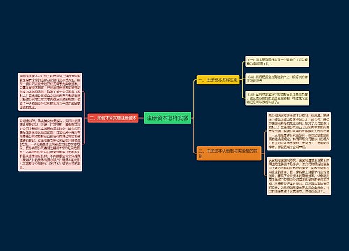 注册资本怎样实缴