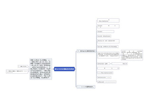 股东会决议模板是怎样的