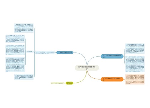 公司注册资金实缴最低多少