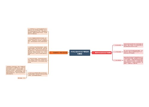 中央企业安全生产新标准有哪些