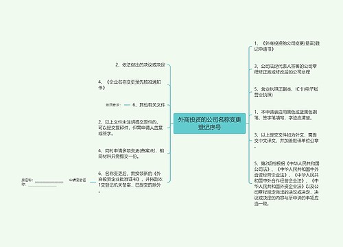 外商投资的公司名称变更登记序号