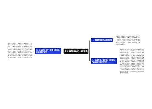 学校筹备组有无主体资格