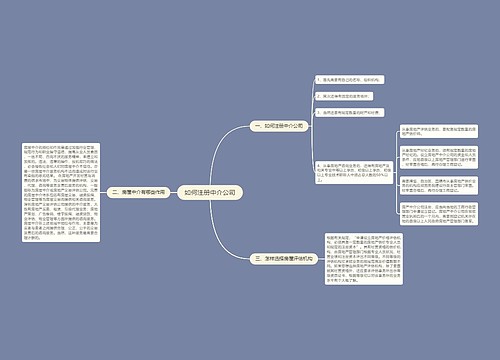 如何注册中介公司