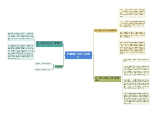 股份有限公司法人承担责任