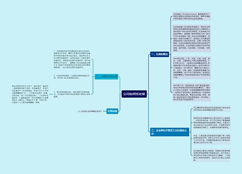 公司如何交社保