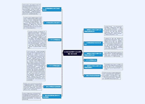 公司设立过程中《公司章程》效力分析