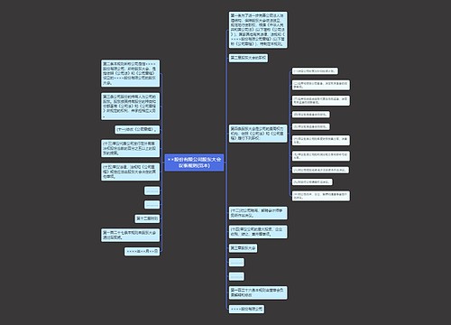 ××股份有限公司股东大会议事规则(范本)