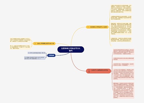 注册装修公司资金可以认缴吗