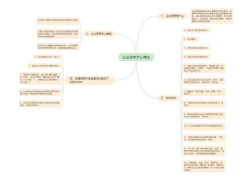 企业资质怎么确定