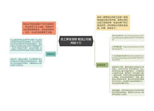 员工弄丢货物 物流公司被判赔十万