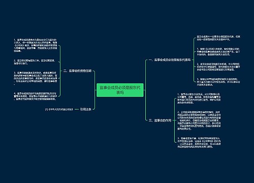 监事会成员必须是股东代表吗