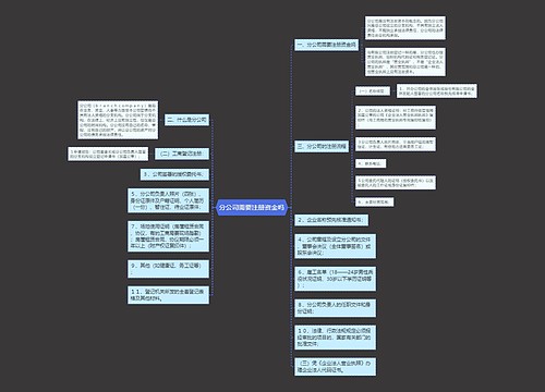 分公司需要注册资金吗