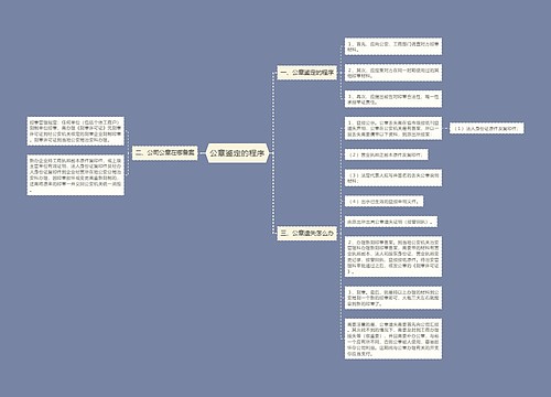 公章鉴定的程序