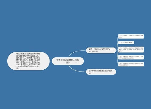 普通合伙企业合伙人法定退伙