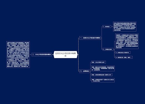 注册文化公司的条件有哪些