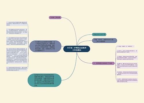 关于进一步规范企业验资工作的通知