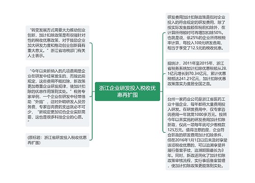 浙江企业研发投入税收优惠再扩围