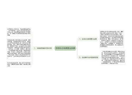 怎样补办车辆营业执照