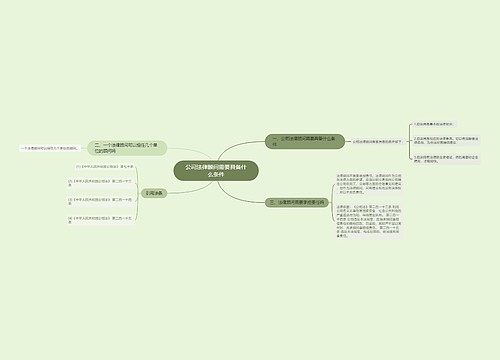 公司法律顾问需要具备什么条件