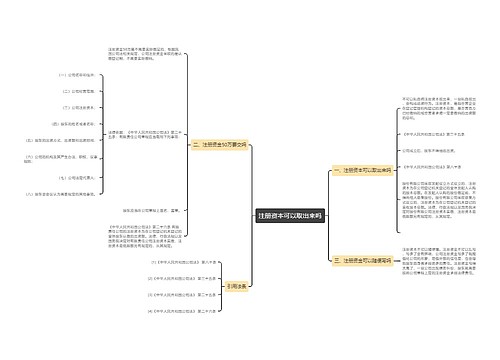 注册资本可以取出来吗