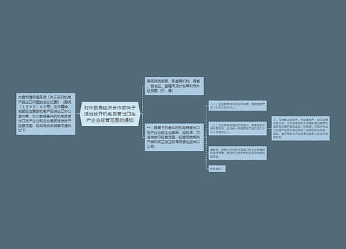 对外贸易经济合作部关于适当放开机电自营出口生产企业经营范围的通知