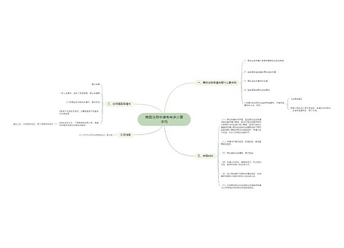 商品注册申请书有多少要求吗