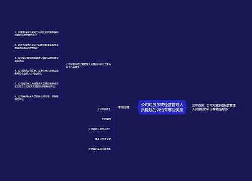 公司对股东或经营管理人员提起的诉讼有哪些类型