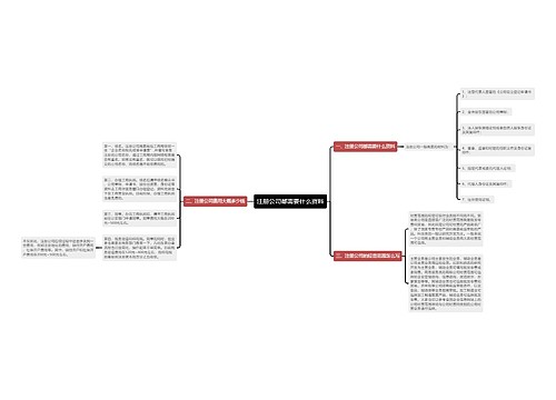 注册公司都需要什么资料