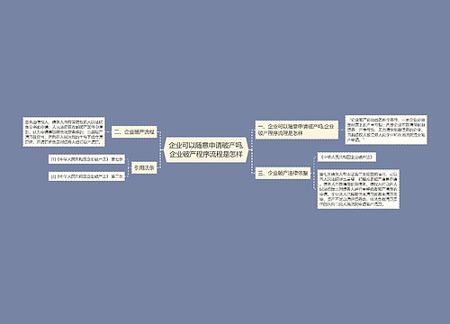 企业可以随意申请破产吗,企业破产程序流程是怎样