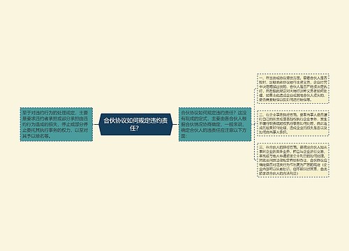 合伙协议如何规定违约责任？