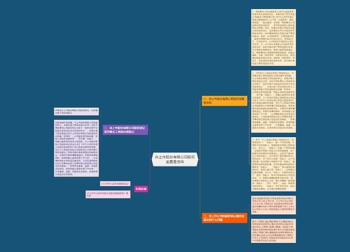 非上市股份有限公司股权变更是怎样