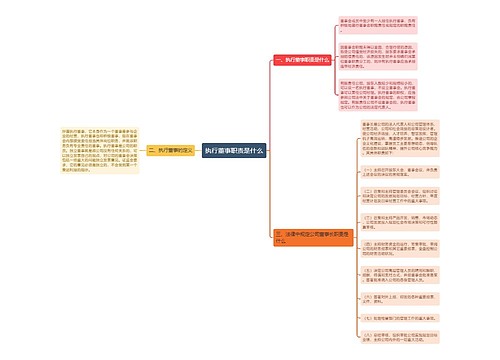 执行董事职责是什么