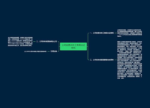 公司变更名称工商局出证明吗